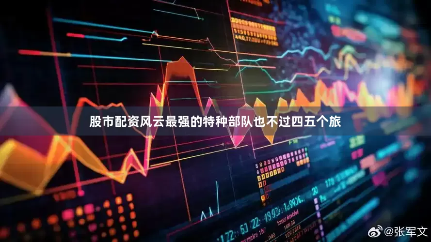 股市配资风云最强的特种部队也不过四五个旅